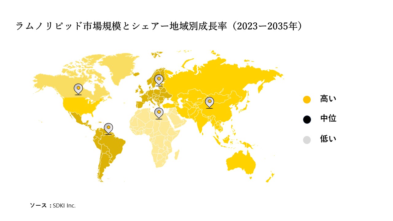 1683109734_2508.Rhamnolipids  Market Share